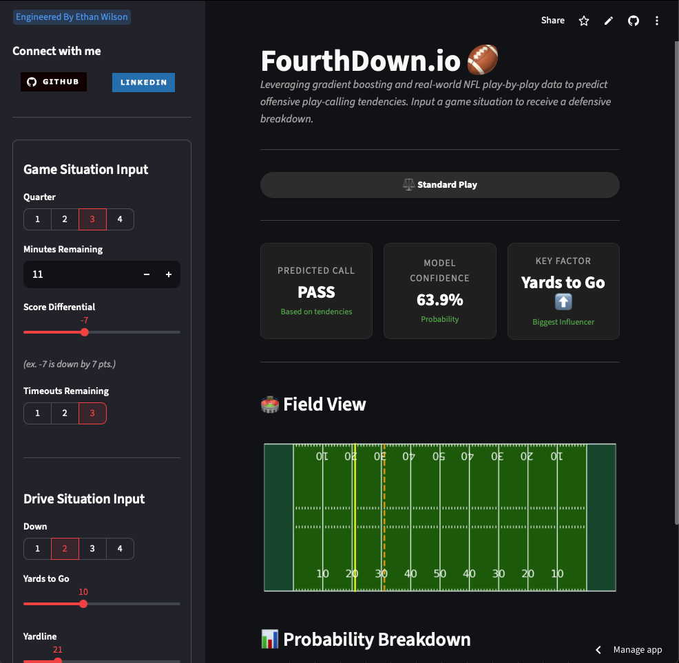 FourthDown.io homepage